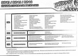 2022 FREIGHTLINER 122SD full