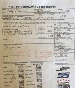 2013 COACH HOUSE PLATINUM 261XL full