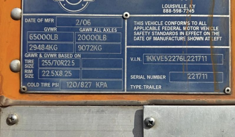 2006 Kentucky Trailer 53’ Specialty Cargo Trailer full